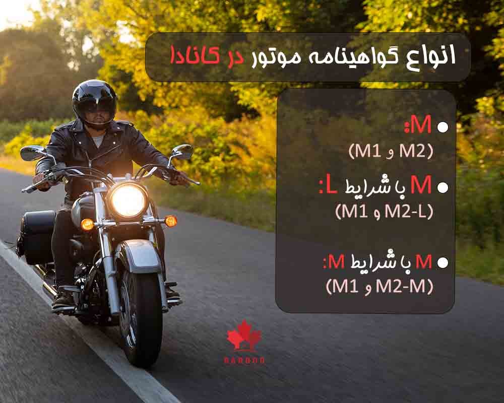 انواع گواهینامه موتور در کانادا چیست؟ کدام برای چه نوع موتوری؟